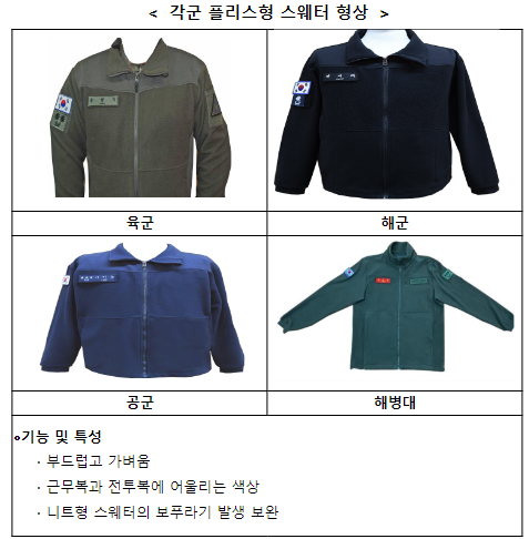 플리스형 스웨터